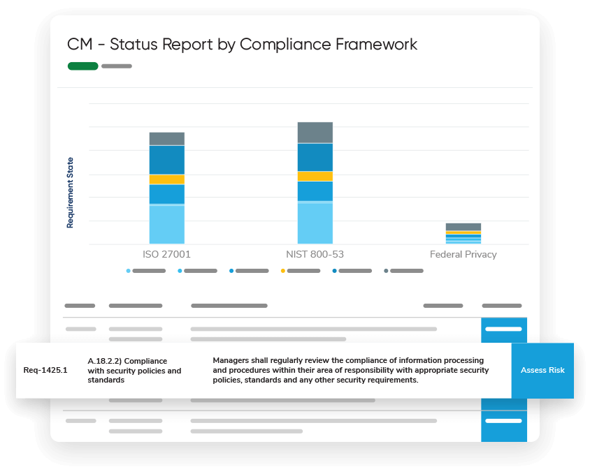 Governance, Risk & Compliance (GRC) Software Resolver