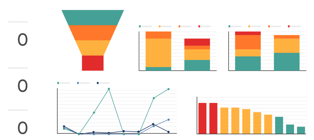 ITRM Dashboard