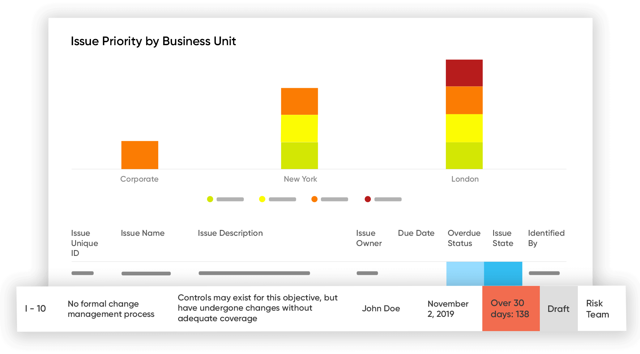 Risk Management Software | ERM Software | Resolver
