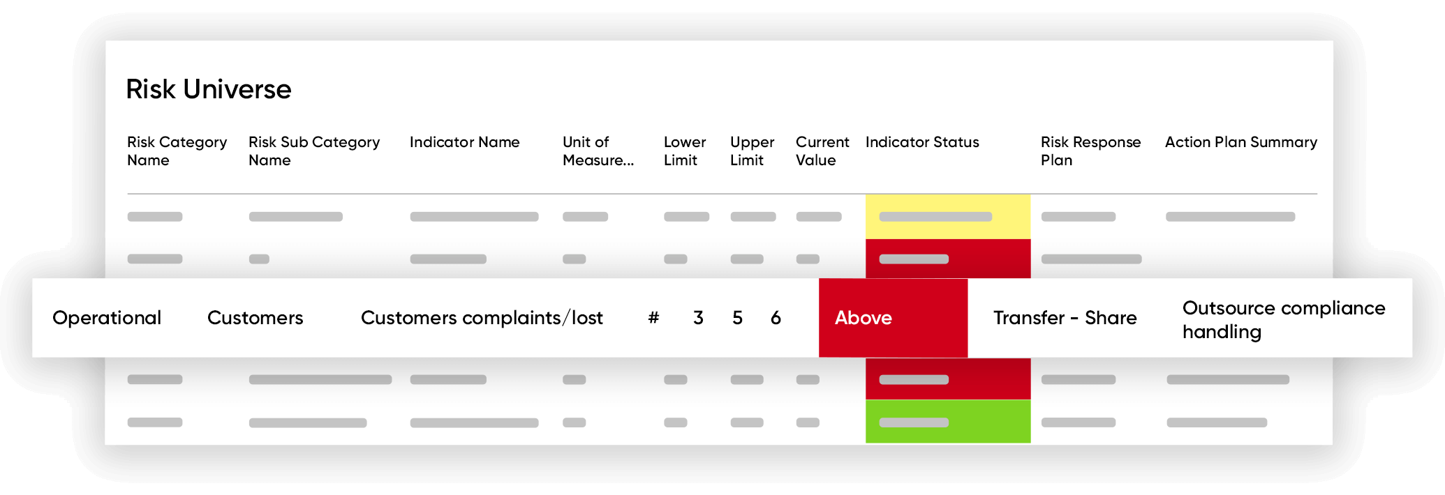 Risk Management Software | ERM Software | Resolver