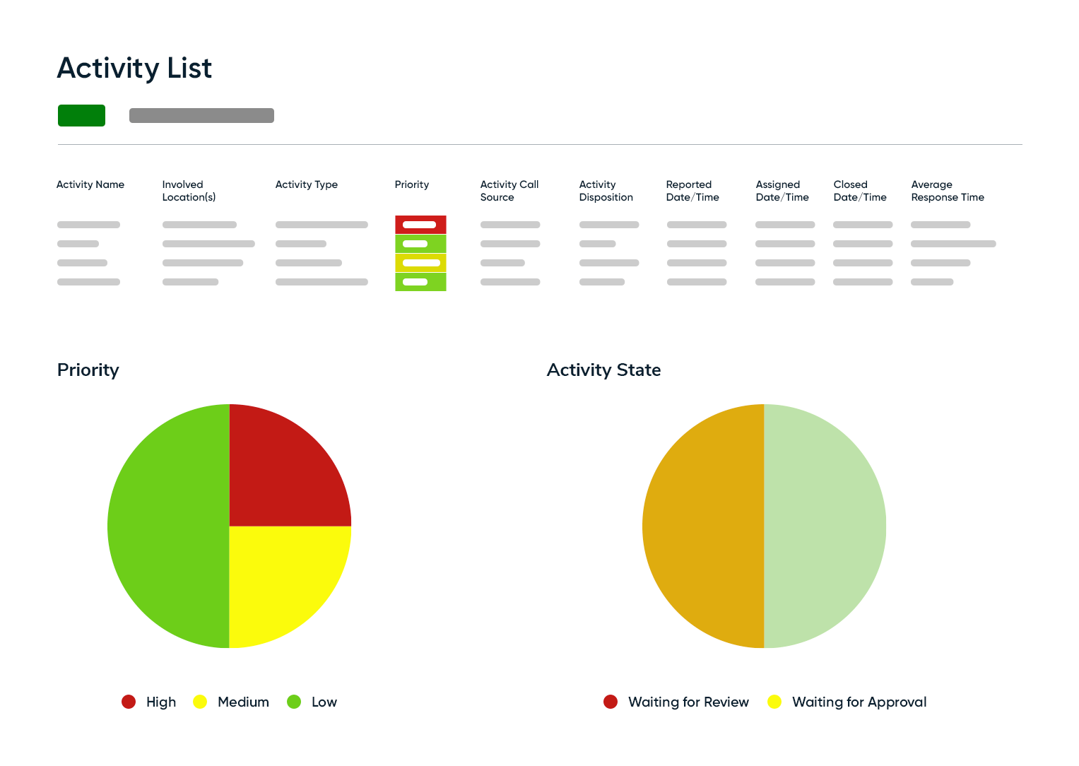 Command Center Software Corporate Security Resolver