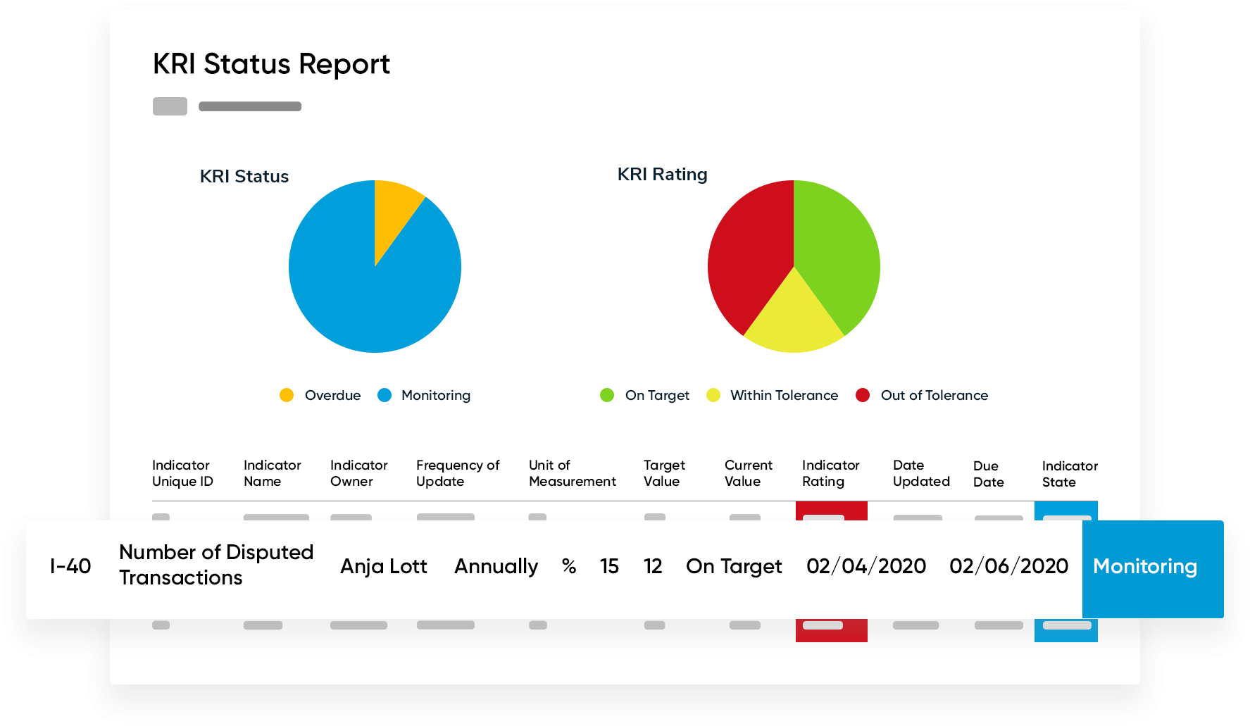 Risk Management Software | ERM Software | Resolver