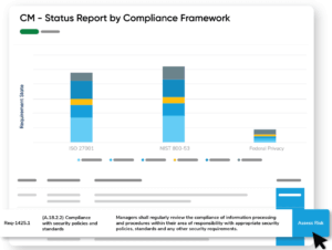 Image of graphs from cm status report by compliance framework