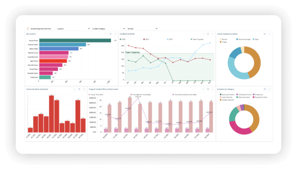 Resolvers corporate security software dashboard