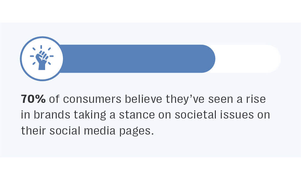 Agenda driven stat 1