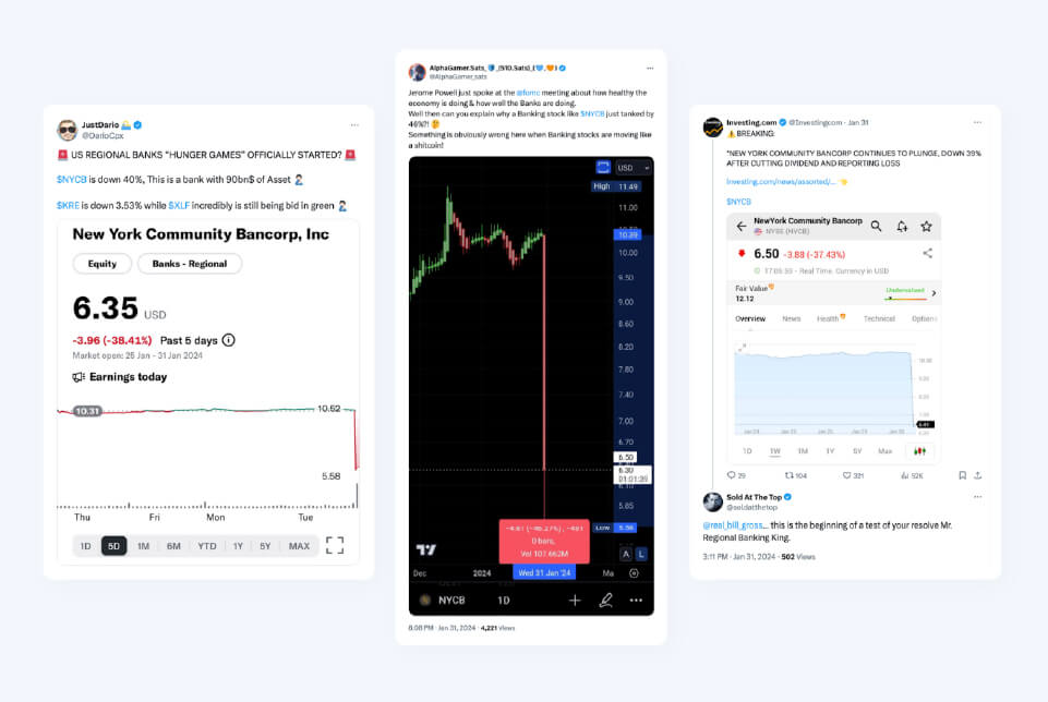 Examples of investor posts that critically referenced the stability of the us regional banking climate.