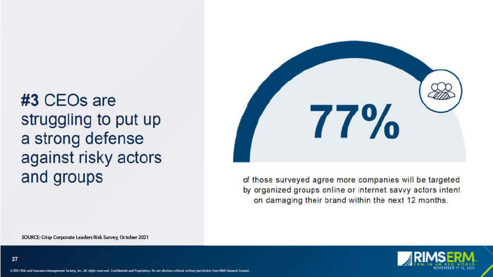 Ceos are struggling to put up a strong defense against risky actors and groups