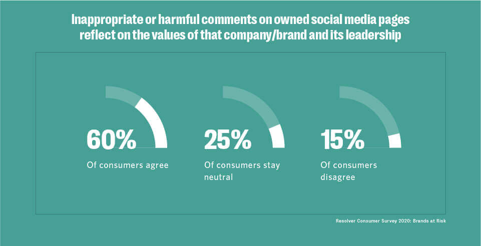 Consumer-survey-14