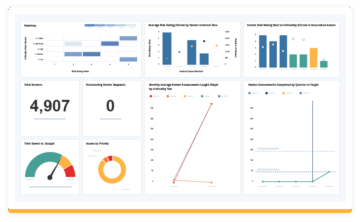 Digital Operational Resilience Act (DORA): 5 Key Pillars | Resolver