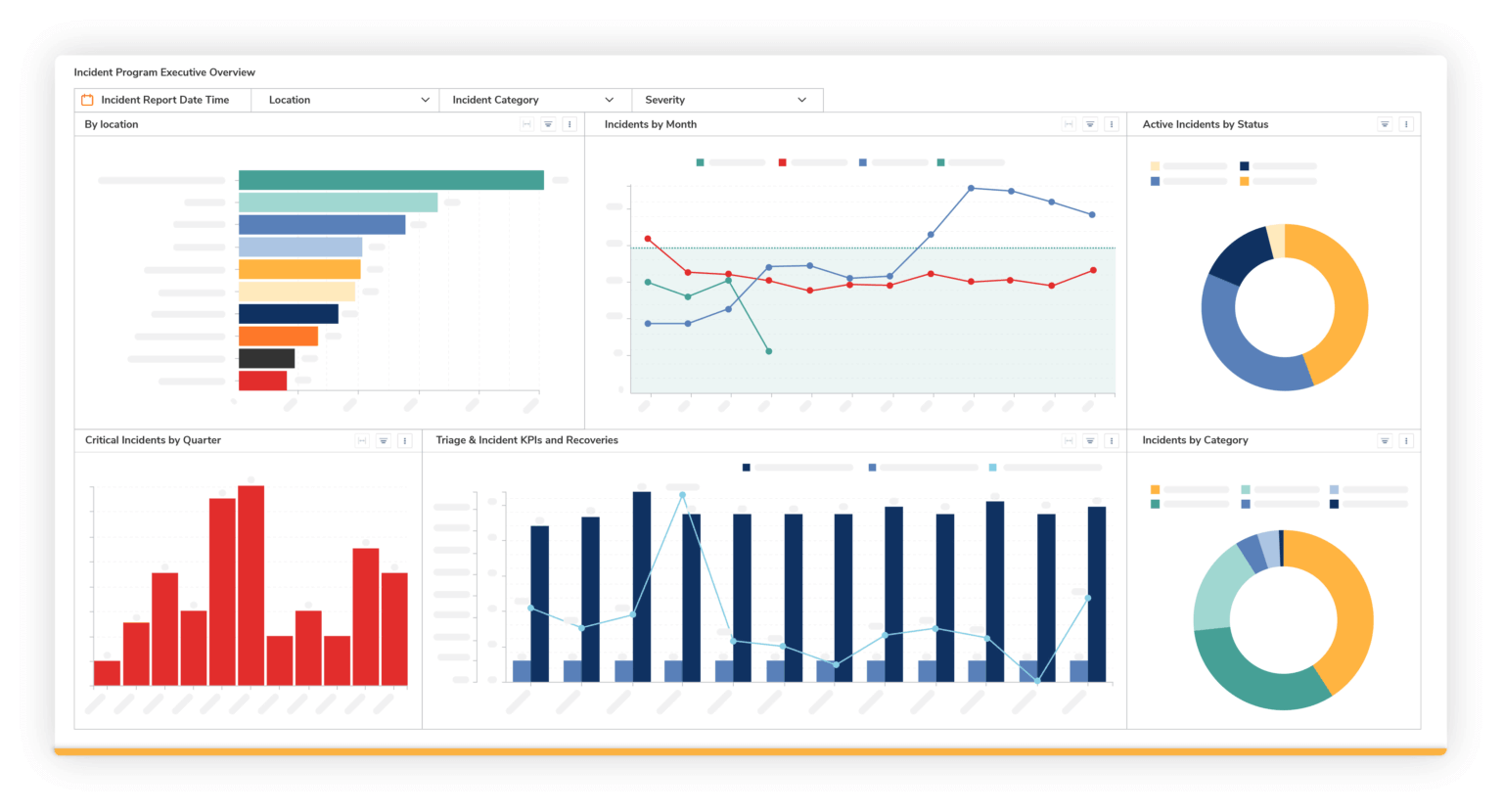 Incident Management Software For Security Teams | Resolver