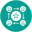 Ai csam, moderation, online safety act