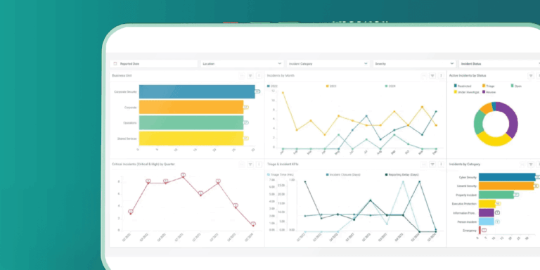 Incident Management Software For Security Teams | Resolver