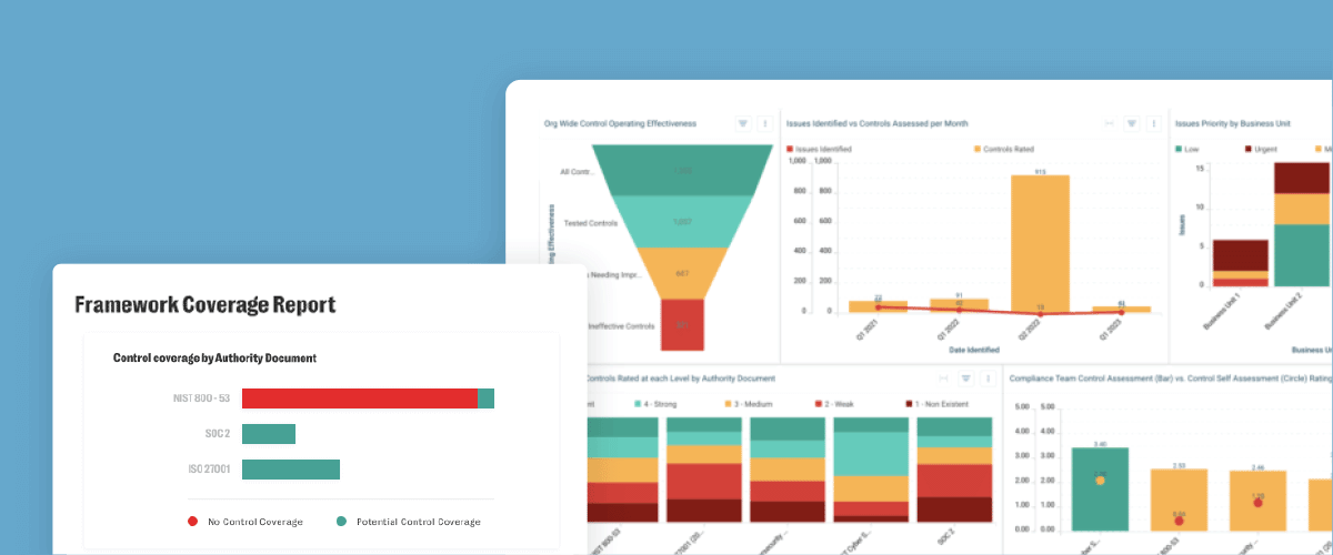 Product it compliance