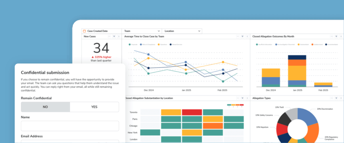 Product whistleblowing case management