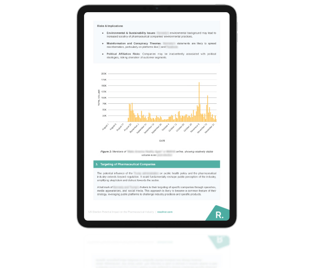 Industry risk intelligence report example