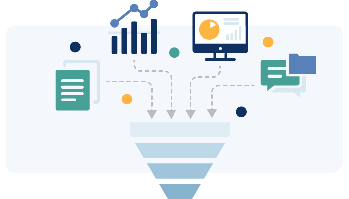 Our sources graphic to demonstrate our ability of monitoring custom sources. A funnel graphic showing various data types—including documents, charts, and messages—being filtered and collected into a single stream.