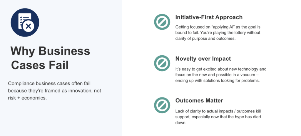 A practical business case for ai: takeaways from compliance week's the leading edge 2 Graphic titled “why business cases fail” explaining that compliance business cases often fail when framed as innovation instead of risk and economics. Three highlighted causes are listed: initiative-first approach without clear purpose, novelty over impact, and lack of clarity on measurable outcomes, which reduces leadership support.