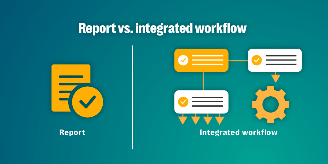 A graphic on a teal background titled “report vs. Integrated workflow. ” a vertical line divides the image. On the left, a yellow document icon with a checkmark is labeled “report. ” on the right, labeled “integrated workflow,” several connected boxes with checkmarks are linked by lines and arrows leading to a yellow gear icon.