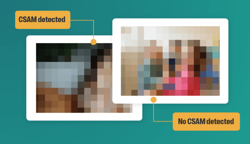 Athena detection image, blurred photos
