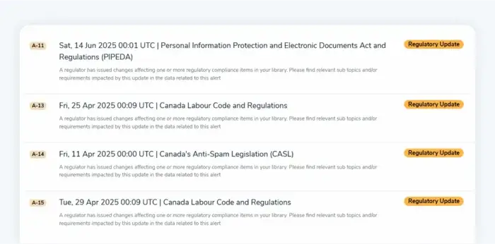 Regulatory change management process