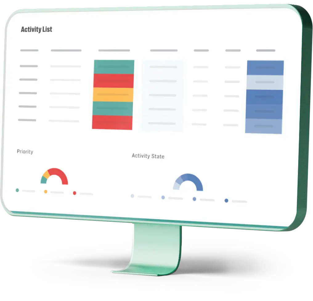 Demonstrate Business Impact