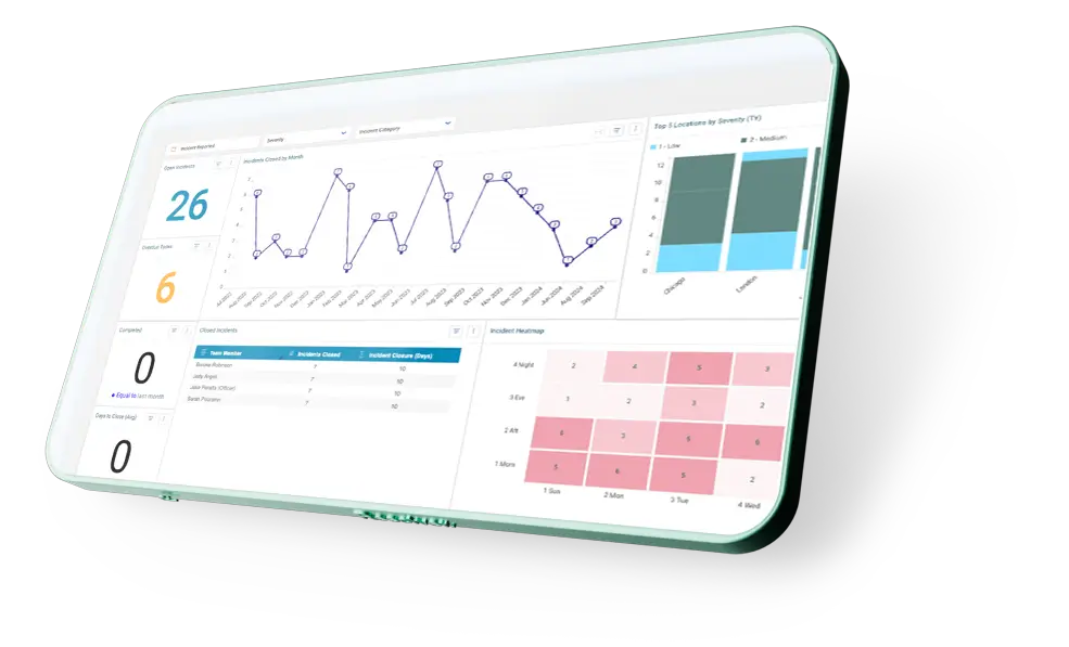 See Your Case Pipeline at a Glance