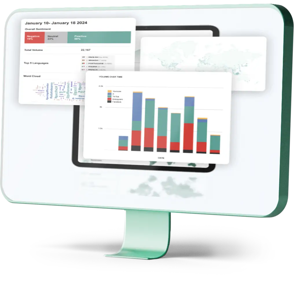 Social Media Insights Reports