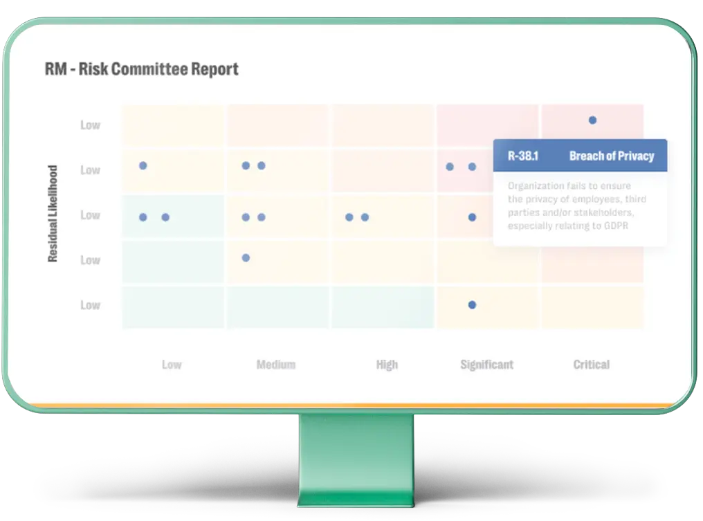 Build Risk-Based Audit Plans