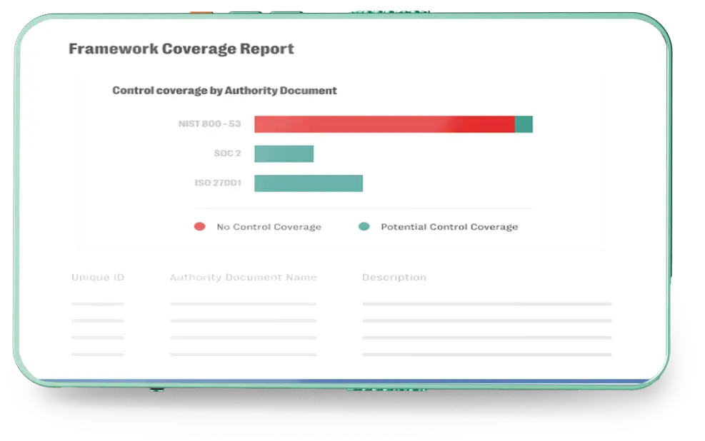 Approve Certification Planning