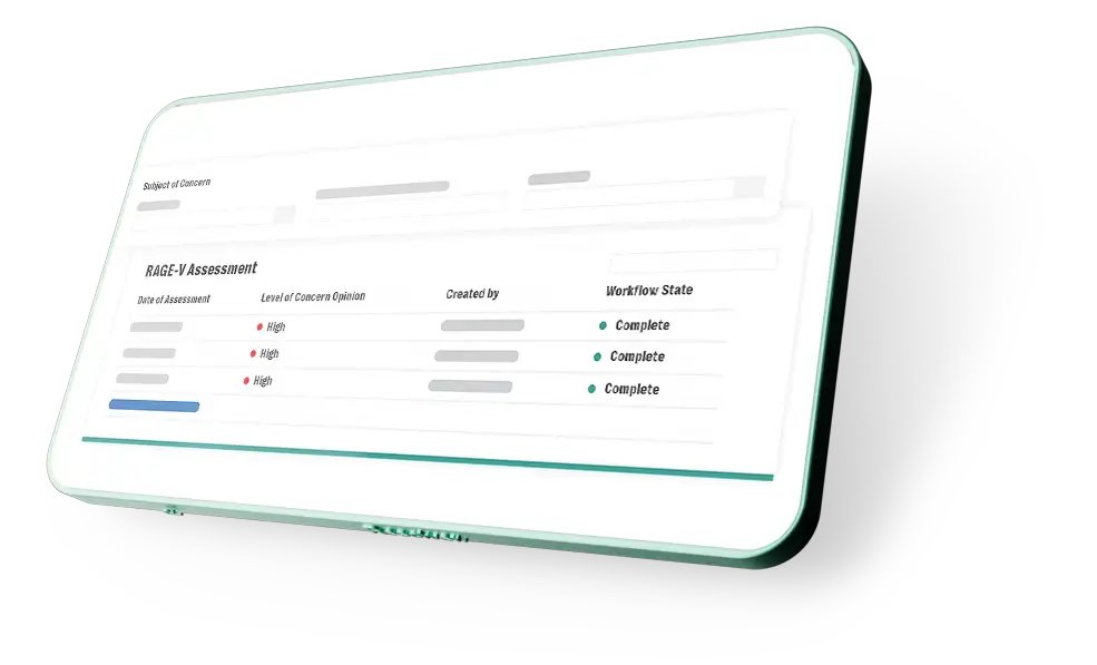 Complete High-Quality Threat Assessments Independently