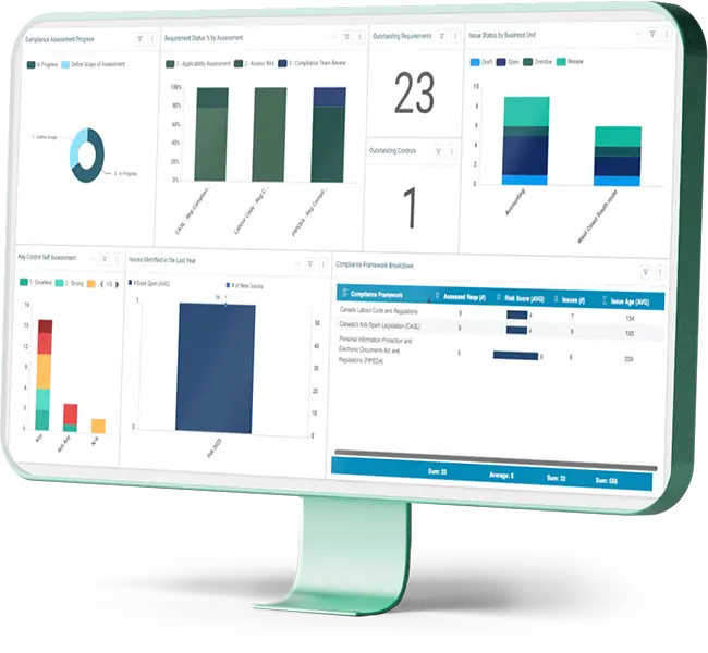Regulatory Compliance Software