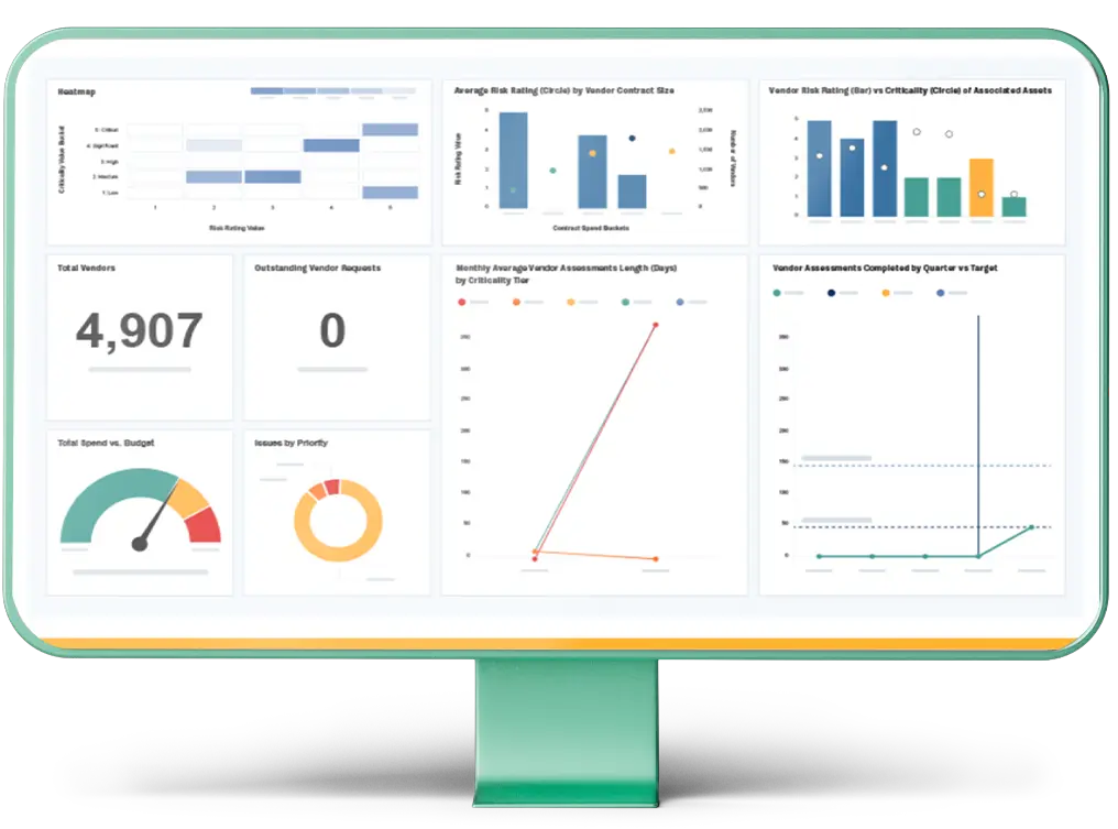 Uncover Valuable Third-Party Insights