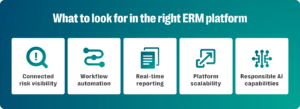 What to look for in the right erm software