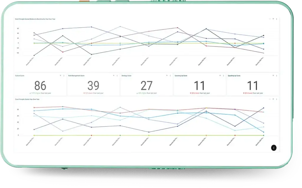 Turn Insights Into Action with Resolver